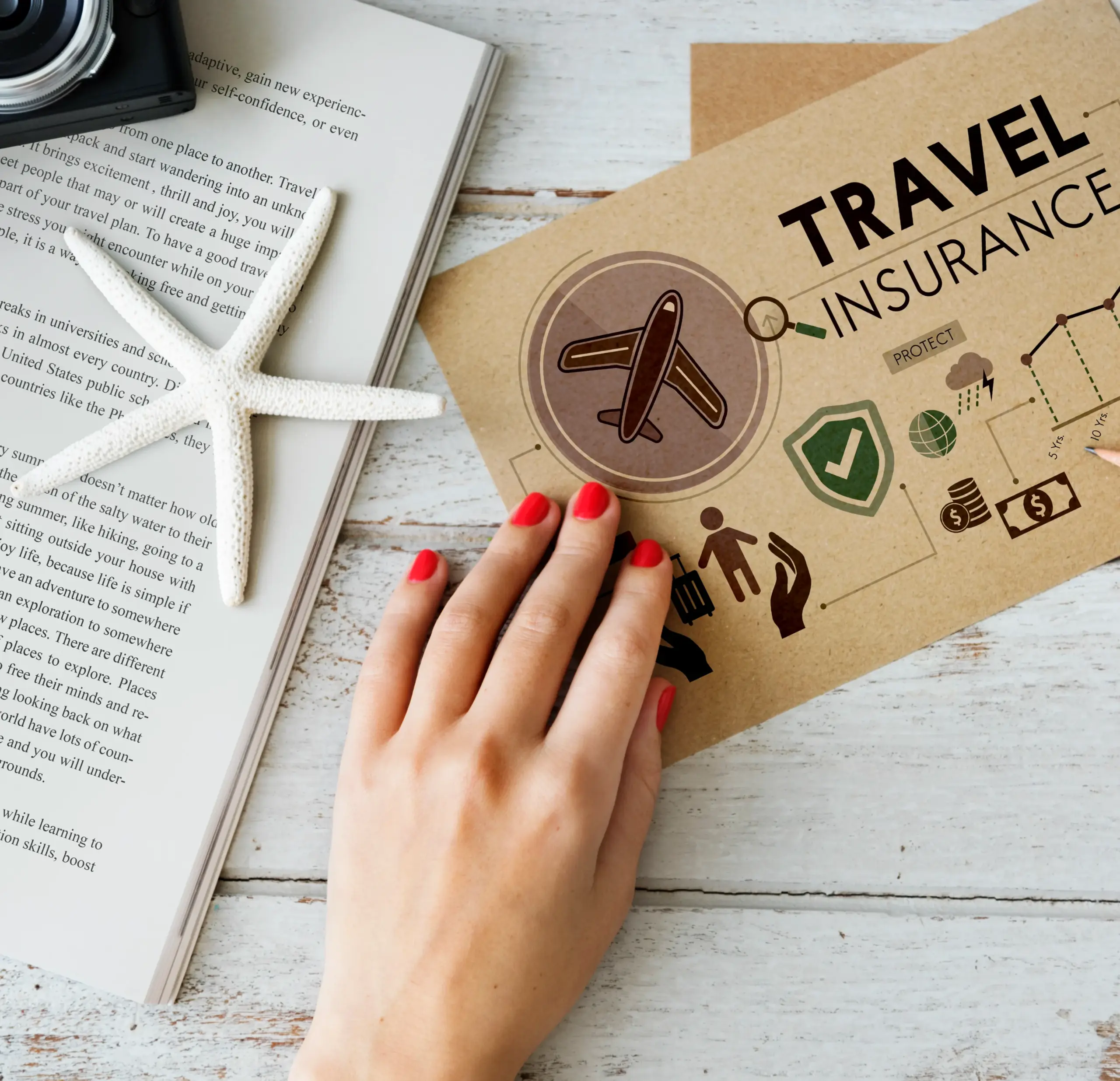 Comprehensive travel insurance for students studying MBBS abroad